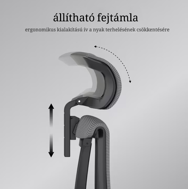 Prémium ergonomikus irodai szék C7-Air, Hálós – adaptív deréktámasz, állítható fejtámla és kartámasz, hosszú távú ülőmunkához
