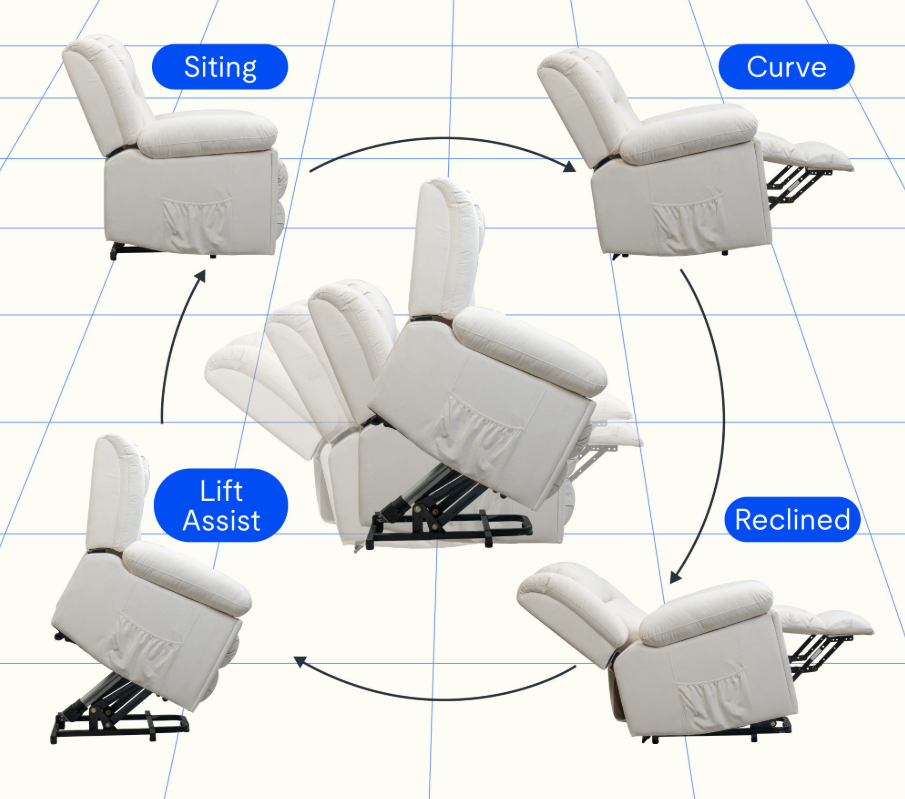 XL7 Prémium Elektromos Masszázsfotel és Dönthető Relax Fotel