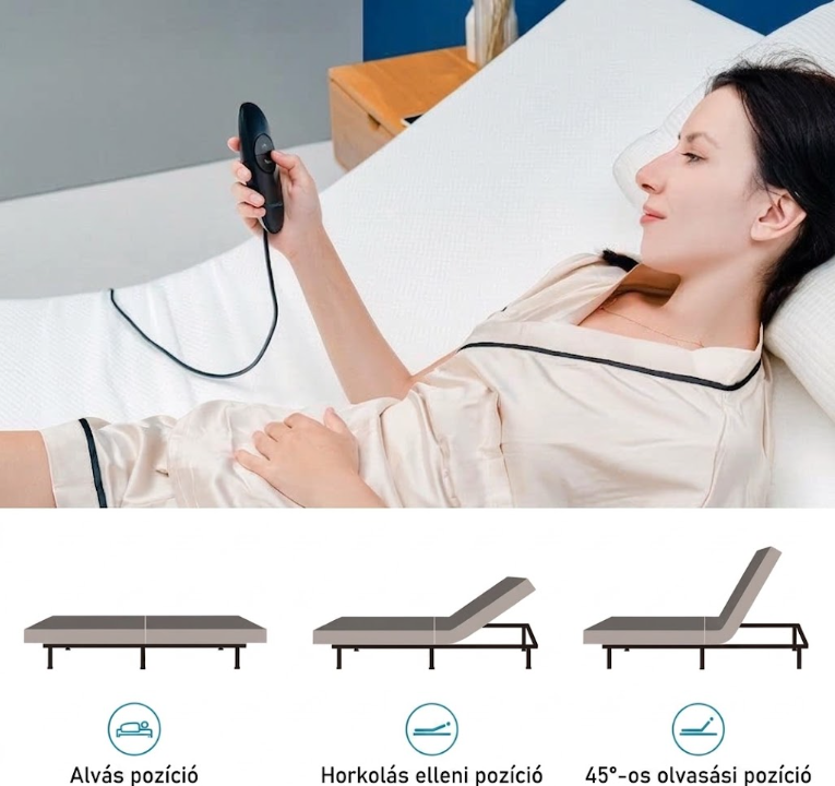 EB01 Elektromosan állítható fém ágykeret, 90 × 200 cm, 0–60° állítható fejrésszel, 3 magasságbeállítással (8/15/23 cm)