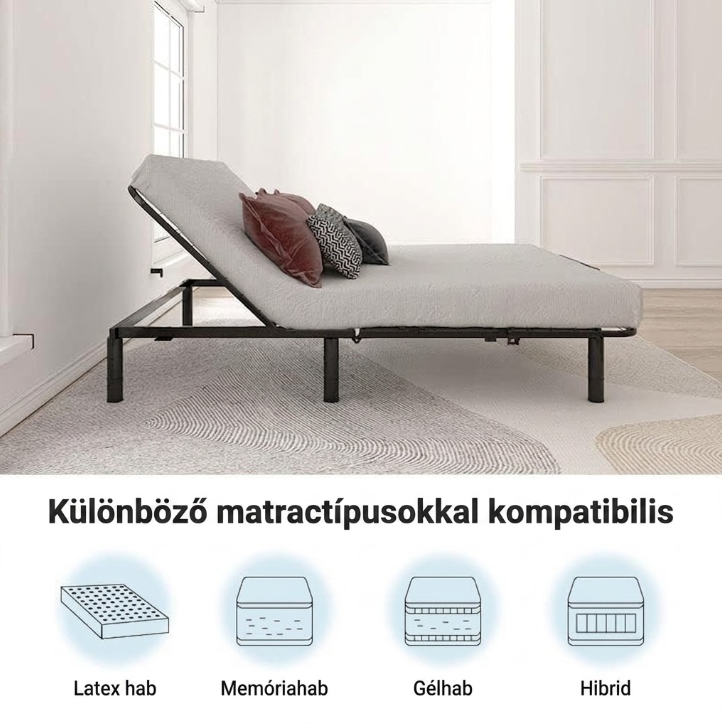 EB01 Elektromosan állítható fém ágykeret, 90 × 200 cm, 0–60° állítható fejrésszel, 3 magasságbeállítással (8/15/23 cm)