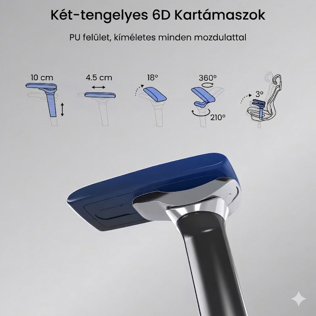 Ergonomikus irodai szék BS12 Pro – Lélegző szövet kárpit, hosszú üléshez tervezve