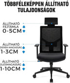 Ergonomikus irodai szék BS12, Lélegző szövet kárpit, hosszú üléshez tervezve