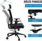 Ergonomikus irodai szék BS12, Lélegző szövet kárpit, hosszú üléshez tervezve