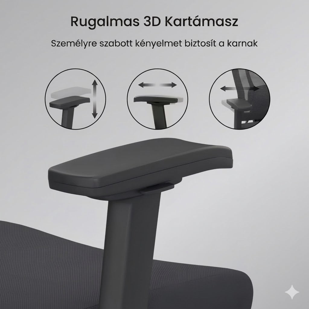 Prémium Ergonomikus Irodai Szék BS14 – Állítható Deréktámasszal