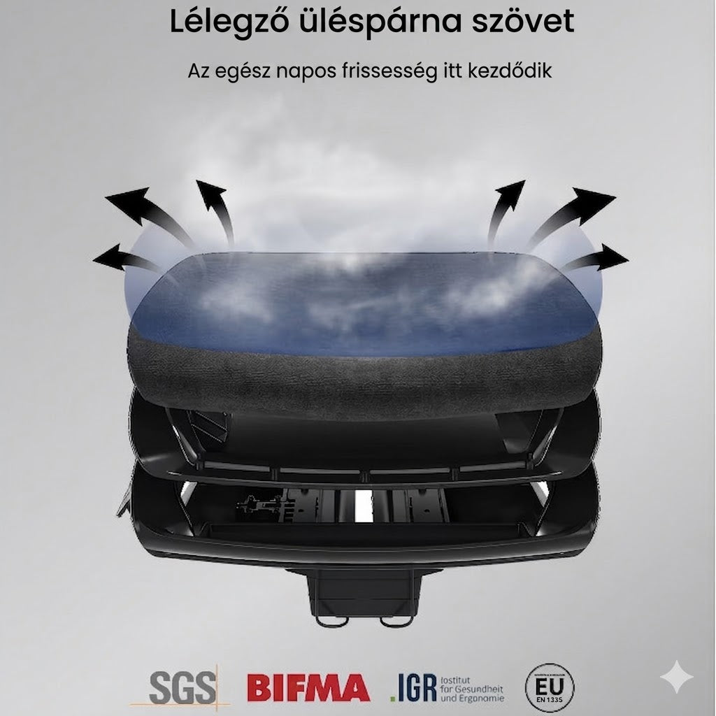 Ergonomikus irodai szék BS12 Pro – Lélegző szövet kárpit, hosszú üléshez tervezve