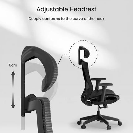 Ergonomikus teljes hálós irodai szék BS4, Állítható Fejtámlával és 3D Kartámasszal