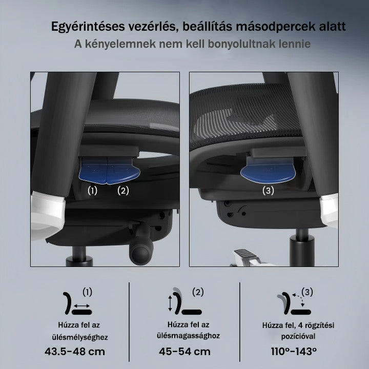Prémium ergonomikus irodai szék C7 Morpher