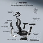 Prémium ergonomikus irodai szék C7 Morpher