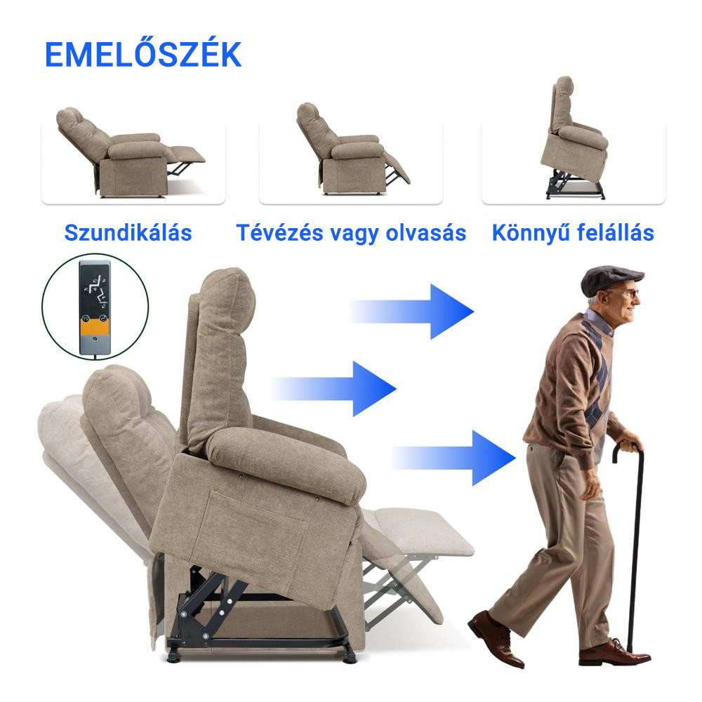 Elektromos felállást segítő relaxfotel XL1 – 3 motoros, fokozatmentesen állítható, oldalzsebbel