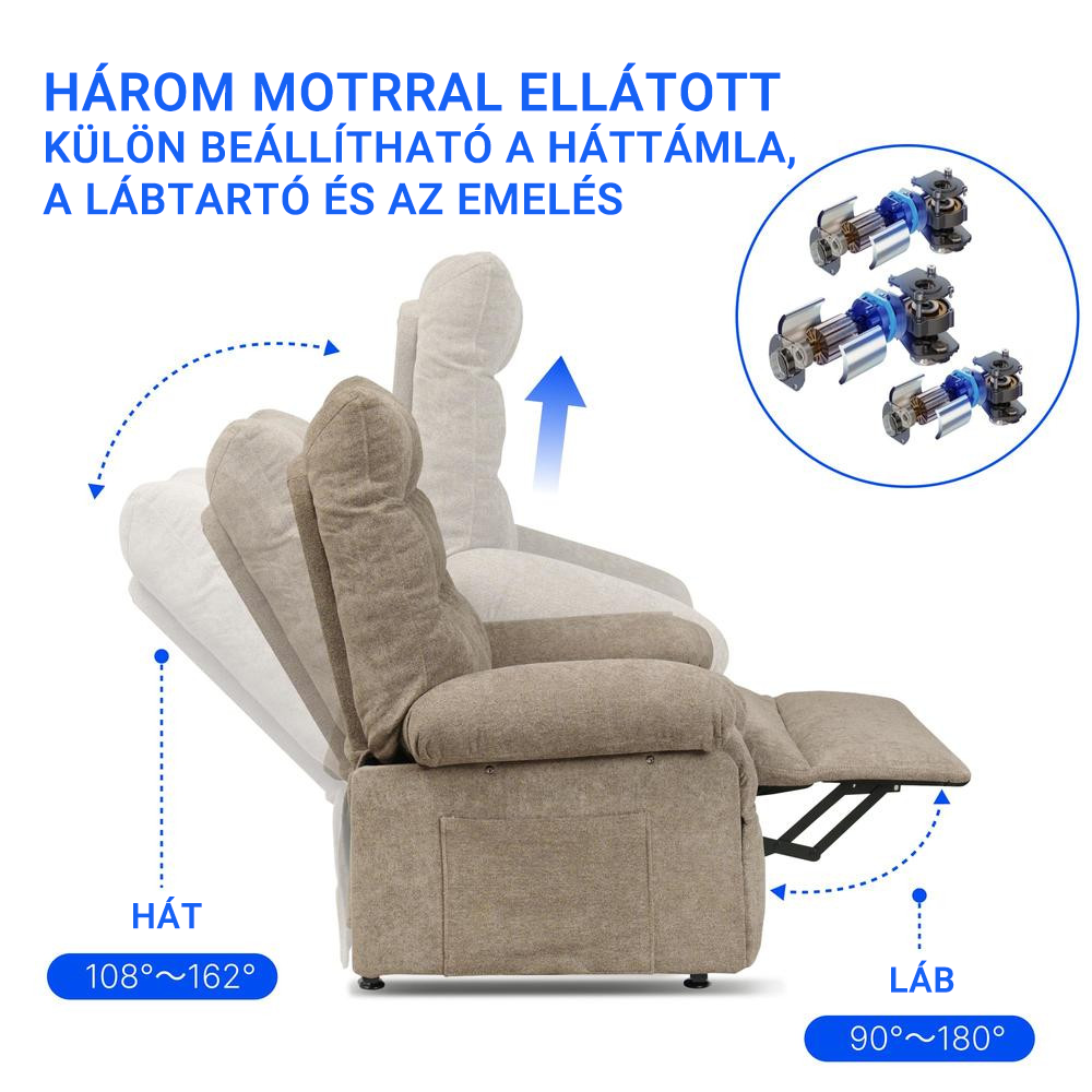 Elektromos felállást segítő relaxfotel XL1 – 3 motoros, fokozatmentesen állítható, oldalzsebbel