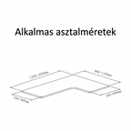 L-alakú hárommotoros állítható íróasztal, E3L, 125 kg teherbírás, 60-123cm magasságállítás, Jobb- és balkezes kialakításhoz is