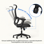 Ergonomikus irodai szék, íróasztali szék, OC16, stílusos, elasztomer hálós anyag, lélegző, deréktámasz, rögzítő funkció, állítható hintázás, állítható ülésmagasság, csendes görgők
