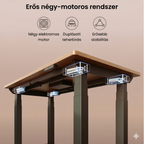 Négylábú elektromos magasságállítható íróasztal láb E7Q ,4 motorral, 300 kg teherbírással