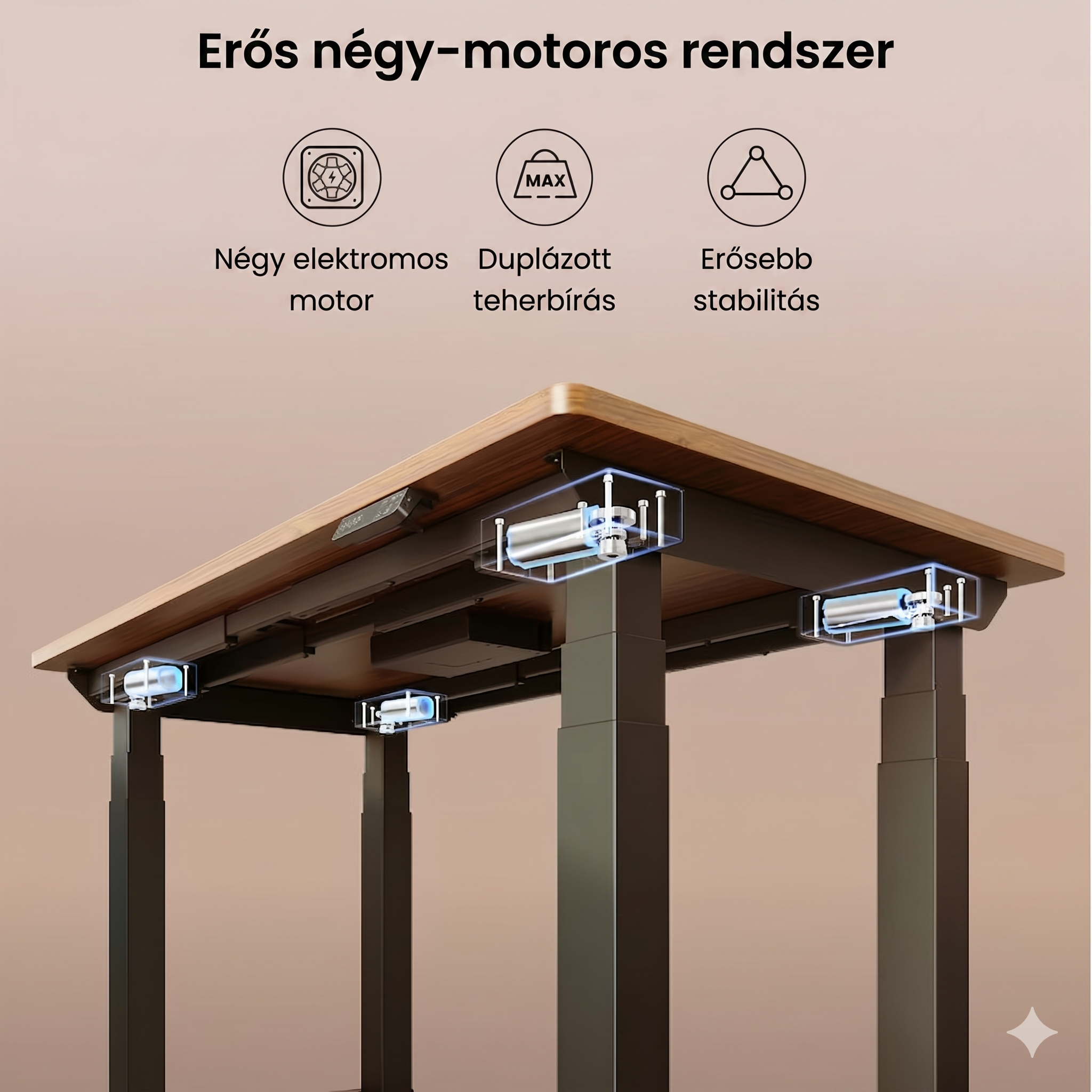 Négylábú elektromos magasságállítható íróasztal láb E7Q ,4 motorral, 300 kg teherbírással