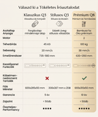 Q3 multifunkciós, stílusos állóasztal fiókokkal