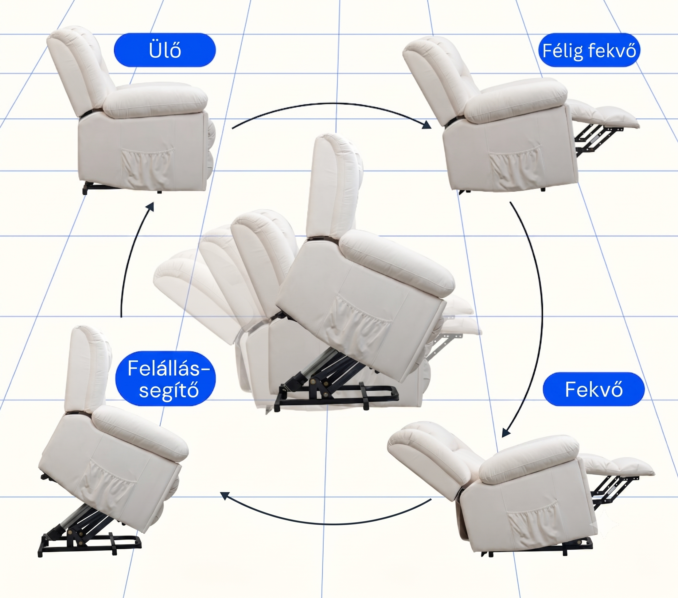 XL7 Prémium Elektromos Masszázsfotel és Dönthető Relax Fotel