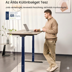 Prémium Elektromos Íróasztal Láb E7H , 68-133cm Állítható, Kétmotoros, 125 kg Teherbírás, LED érintőképernyő, 4 memóriahely, USB töltőport