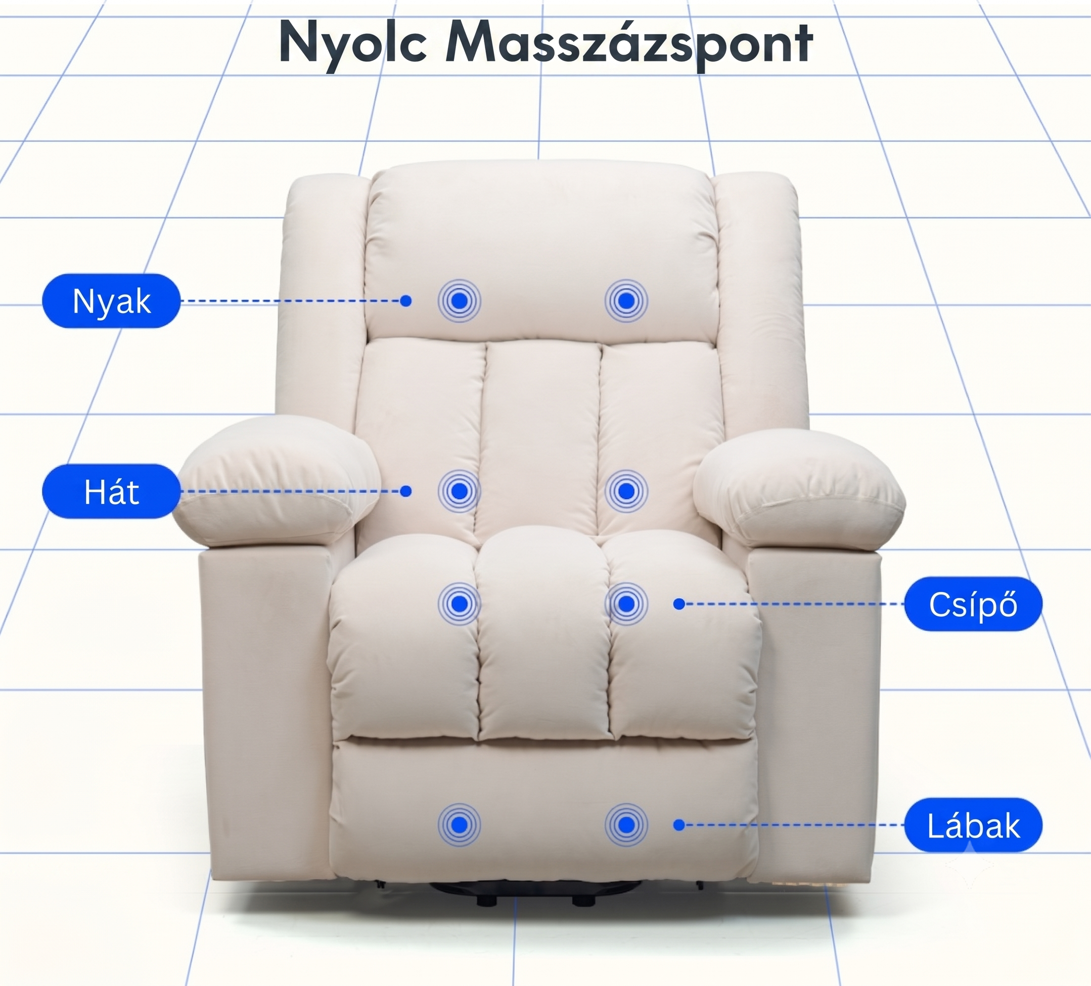 XL7 Prémium Elektromos Masszázsfotel és Dönthető Relax Fotel