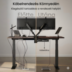 Prémium Elektromos Íróasztal Láb E7 Pro, 63.5-128.5cm Állítható, Kétmotoros, 160 kg Teherbírás, LED érintőképernyő, 4 memóriahely, USB töltőport