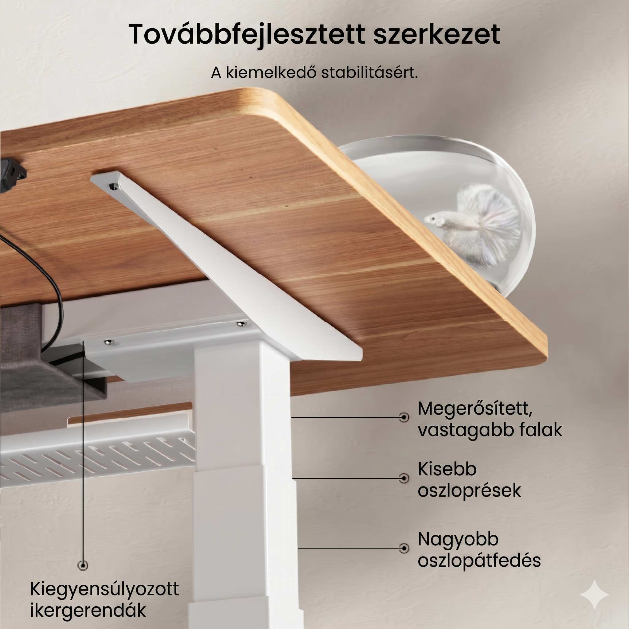 Prémium Elektromos Íróasztal Láb E7 Pro, 63.5-128.5cm Állítható, Kétmotoros, 160 kg Teherbírás, LED érintőképernyő, 4 memóriahely, USB töltőport