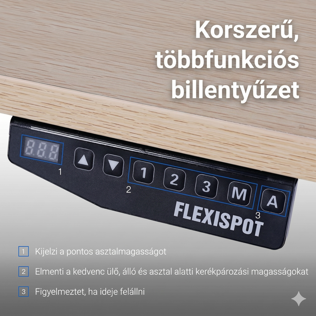 L-alakú hárommotoros állítható íróasztal, E3L, 125 kg teherbírás, 60-123cm magasságállítás, Jobb- és balkezes kialakításhoz is
