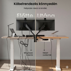 Prémium Elektromos Íróasztal Láb E7 Pro, 63.5-128.5cm Állítható, Kétmotoros, 160 kg Teherbírás, LED érintőképernyő, 4 memóriahely, USB töltőport