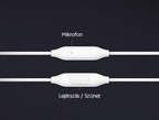 Xiaomi Mi In-Ear Headphones Basic, Vezetékes Hallójárati Hívás/zene Ezüst, Fehér