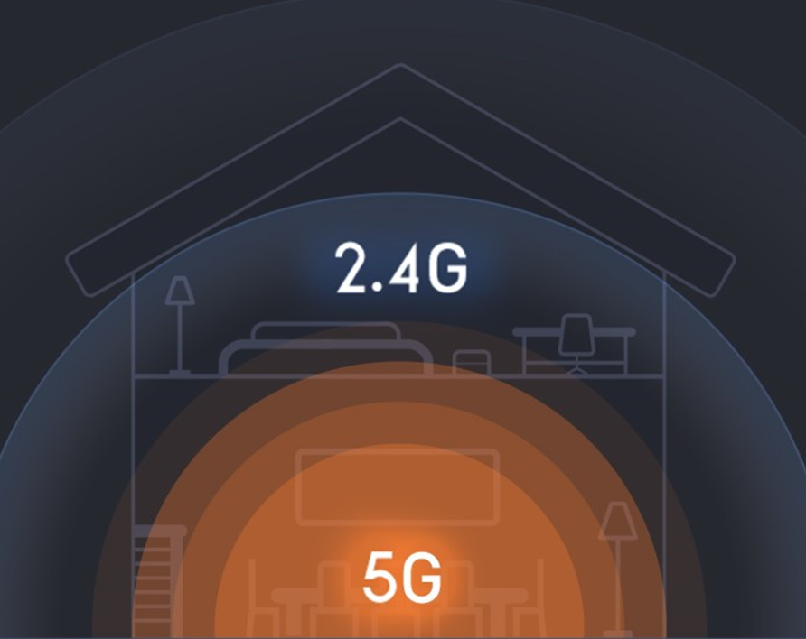 Xiaomi Router AC1200 EU