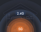 Xiaomi Router AC1200 EU