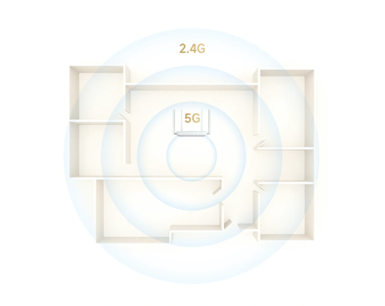 Xiaomi AX1500 EU Wi-Fi 6 router, 4x Gigabit LAN, fehér