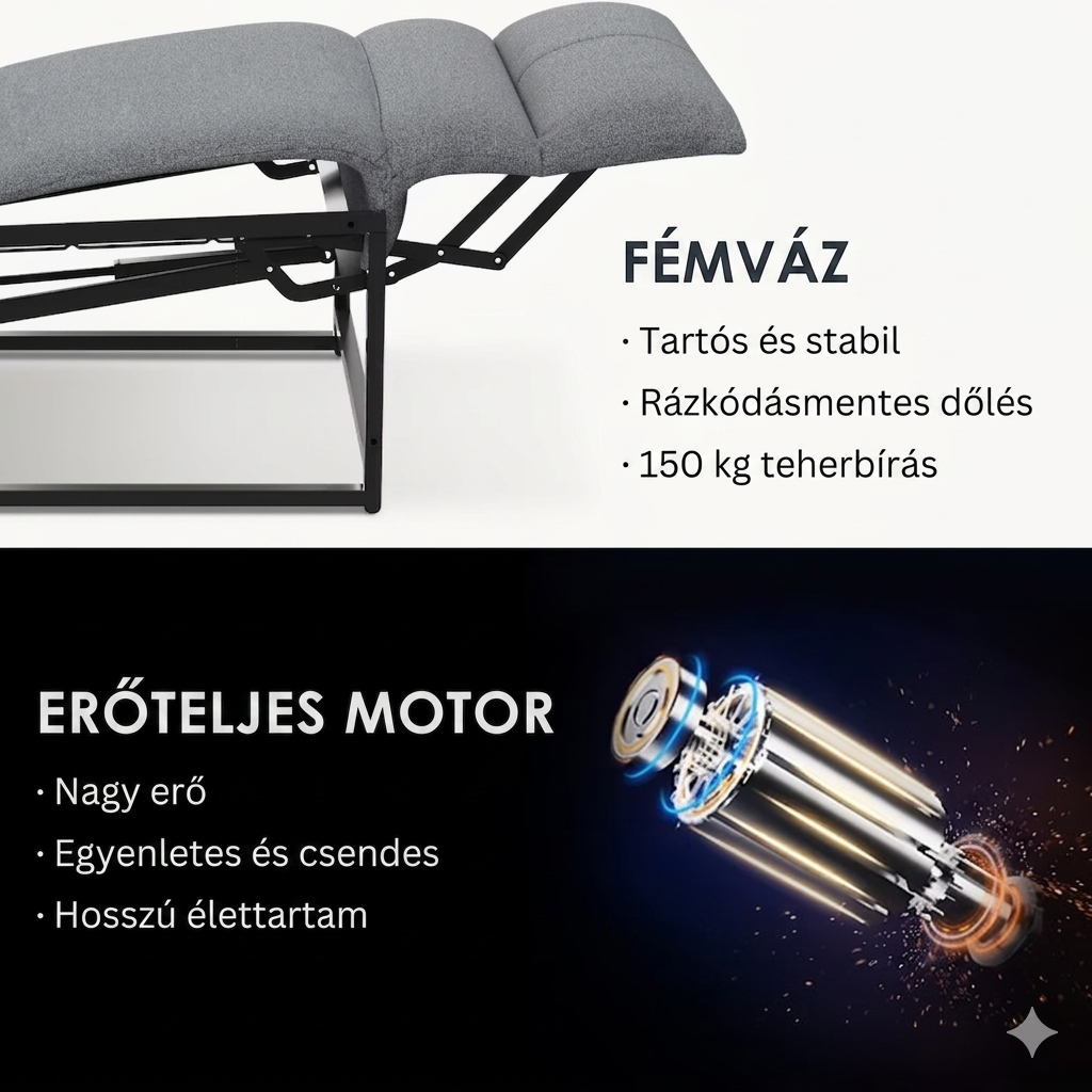 Elektromos relaxfotel X1 – állítható háttámlával