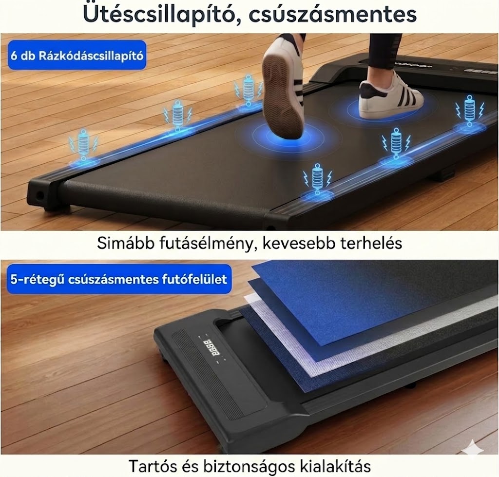 MotionX Portable Walkingpad, Asztal Alatti futópad