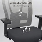 Prémium Ergonomikus Irodai Szék BS14 – Állítható Deréktámasszal