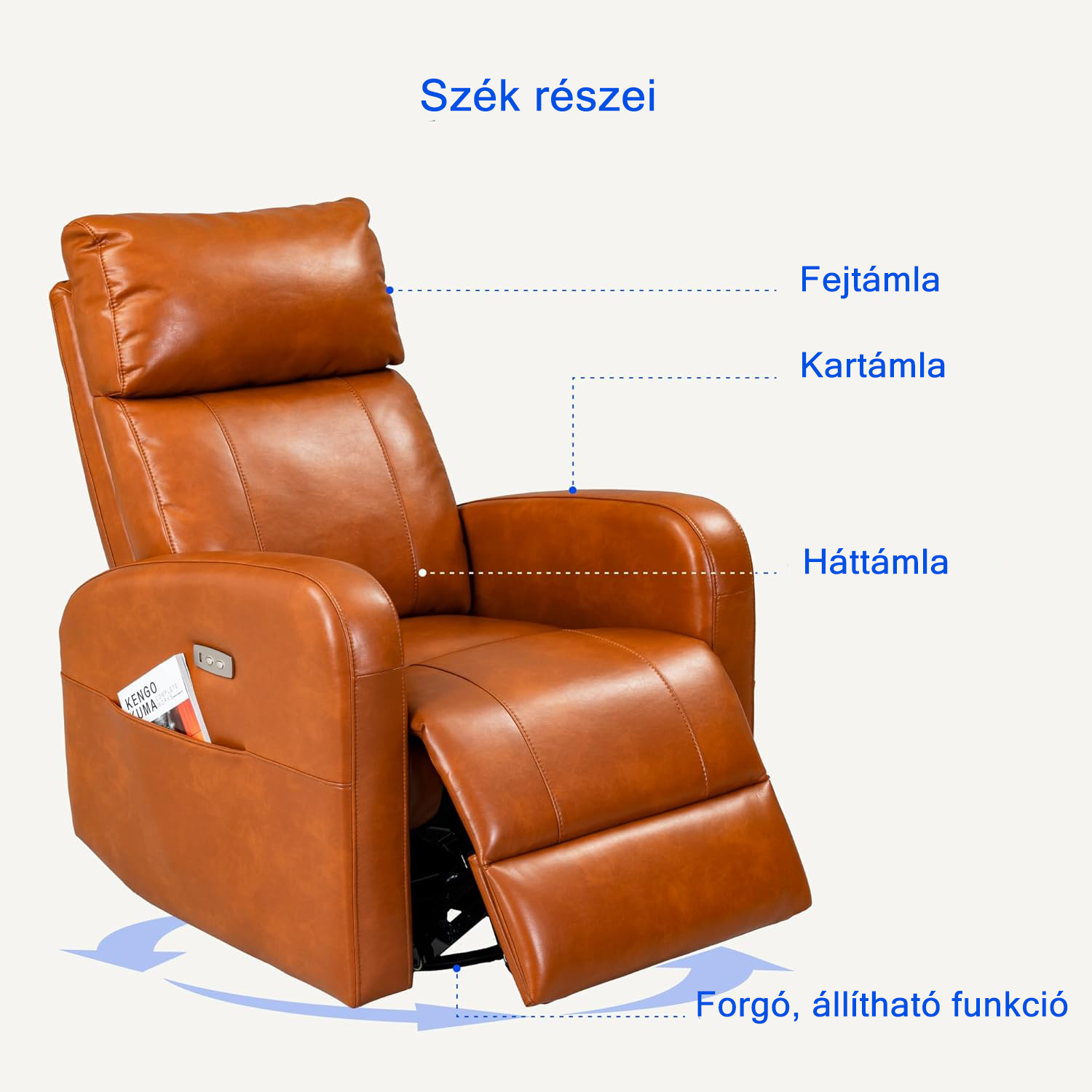 Elektromos Állítható forgatható relaxfotel XR5, erős motor, dönthető háttámla, 270° forgás, nappaliba és pihenéshez